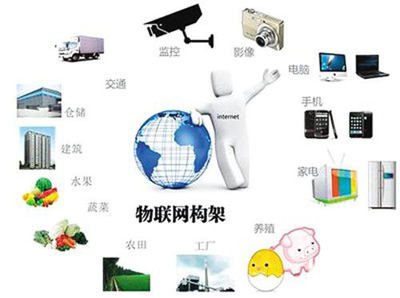 物聯網與互聯網 差異與技術服務體系解析